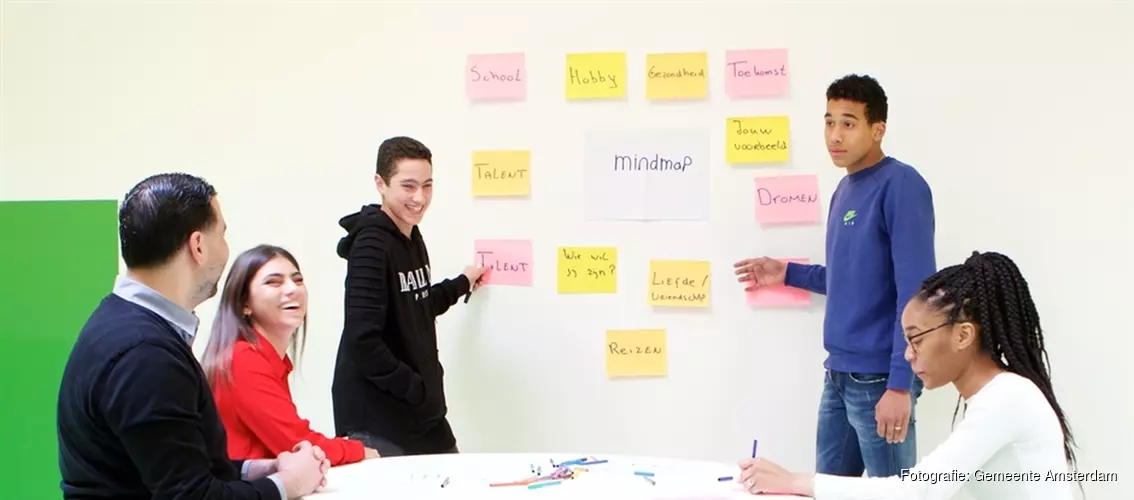 Gaat uw kind al naar een Studiezaal?