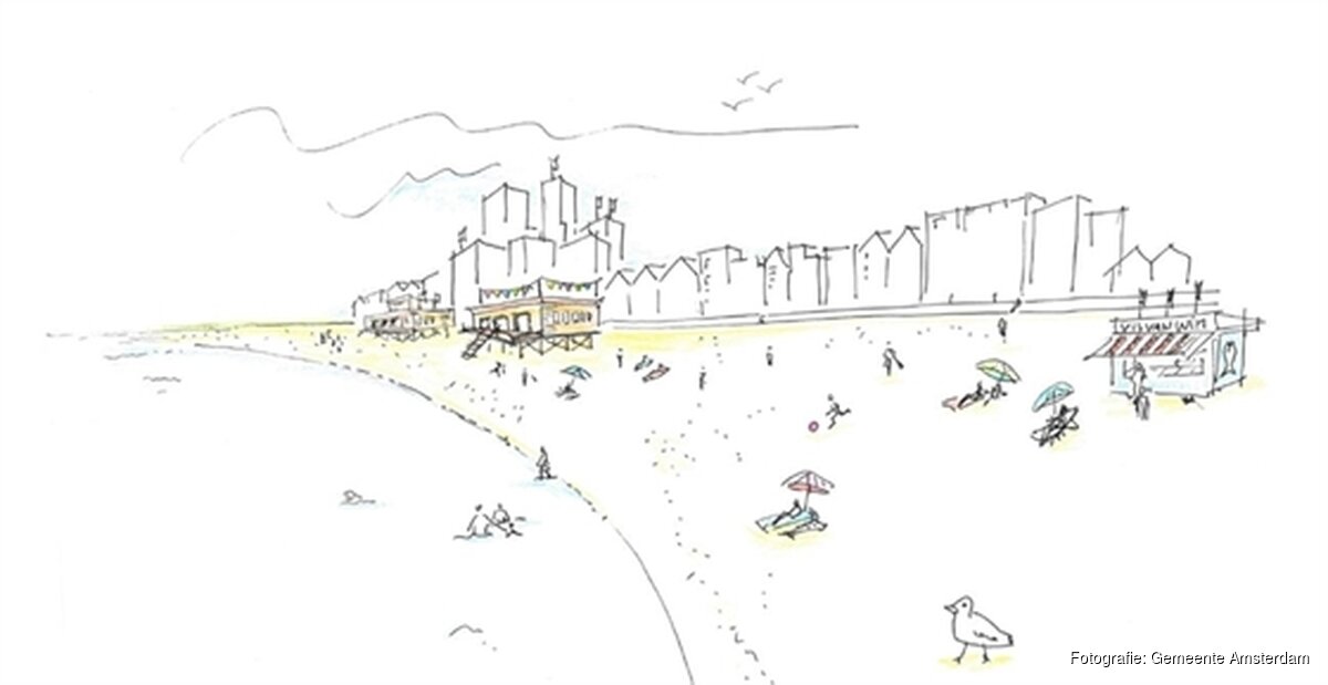 Strandeiland op IJburg krijgt 8000 woningen en een groot ...