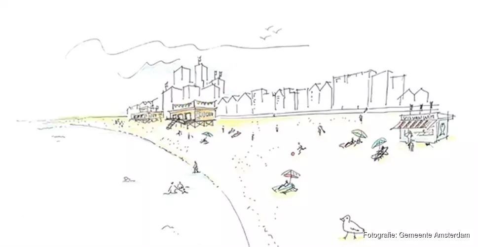 Strandeiland op IJburg krijgt 8000 woningen en een groot recreatiestrand