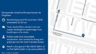 Getuigenoproep gewapende straatroof