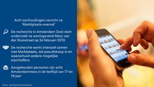 Overvallen voorkomen dankzij acht aanhoudingen