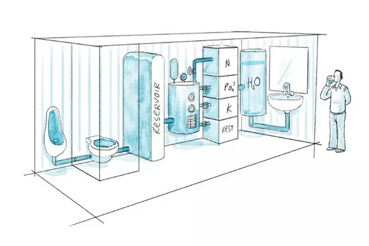 Urine wordt dankzij gebruik slimme technologie kopje thee