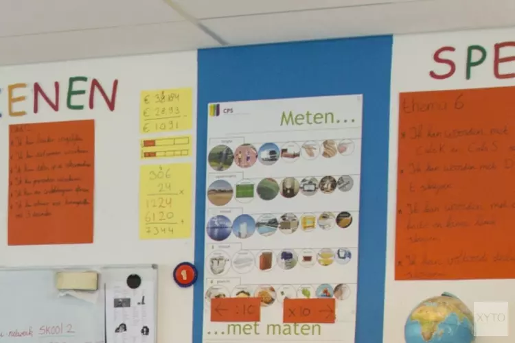 Voorrang op woonruimte voor onderwijs- en zorgpersoneel