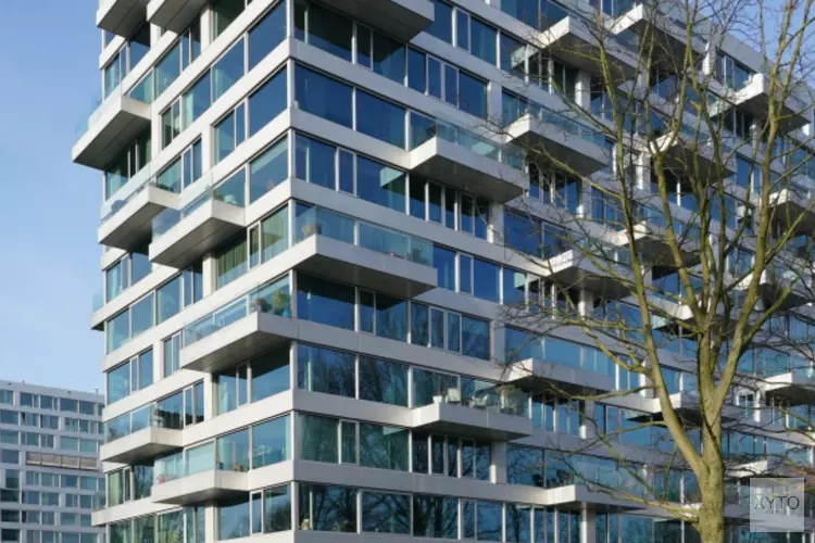 Wonen in 2020
