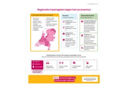 Meer regio’s met maatregelen om het coronavirus in te dammen