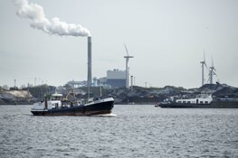 Ruimte voor windpark Westpoort Amsterdam