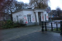 Waternet en onderhoud van zijn ‘vastgoed’..