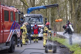 Lijk gevonden in water bij Riekerweg in Nieuw-West