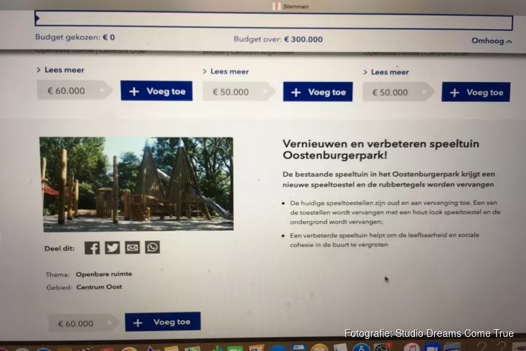 Centrum Begroot eindigt met …9562 stemmers!
