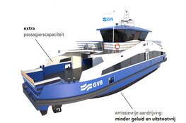 Amsterdam krijgt vier nieuwe elektrische veerponten op het IJ