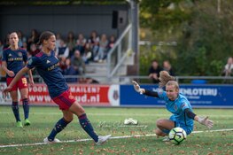 Ajax maatje te groot voor VV Alkmaar