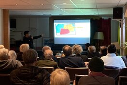 Jongeren doen onderzoek naar ‘Buurtkamer’.