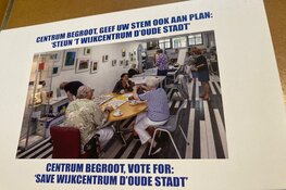 Centrum Begroot heeft reeds 4.440 stemmers