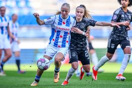 Ajax Vrouwen kunnen titelprolongatie vergeten na verlies bij hekkensluiter SC Heerenveen