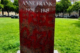 Beeld Anne Frank opnieuw beklad