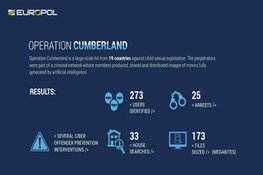 Belangrijke internationale slag tegen AI-kinderpornografie