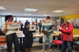 Structureel hogere bijdrage voor onder andere Rode Kruis, Dierenbescherming en Jeugdeducatiefonds