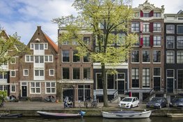 Veranderingen op de Amsterdamse woningmarkt in 2025 (en vooruitblik 2026)