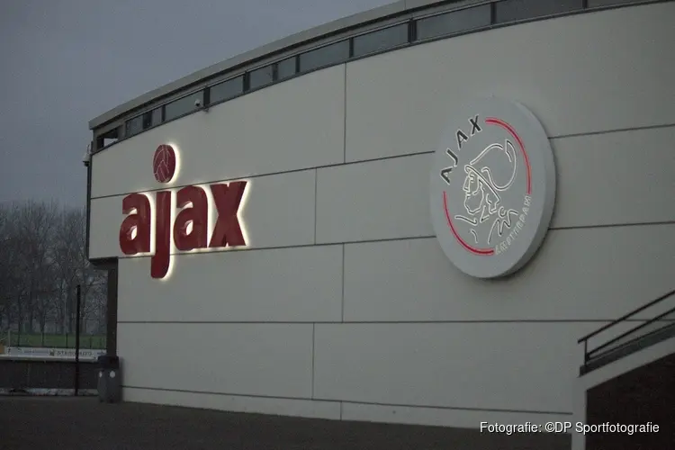 Ajax contracteert Paulo Da Silva