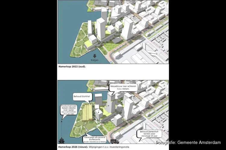 Gemeente zet samen met Ketjen stap naar ontwikkeling 6500 woningen in Noord